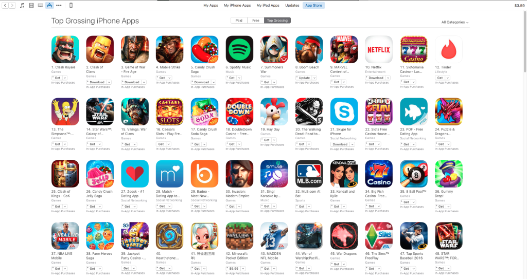 Top Grossing Apps